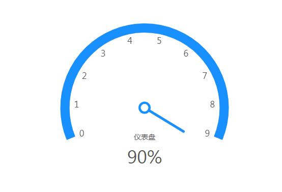 快手业务下单平台秒到账,一秒5000赞!